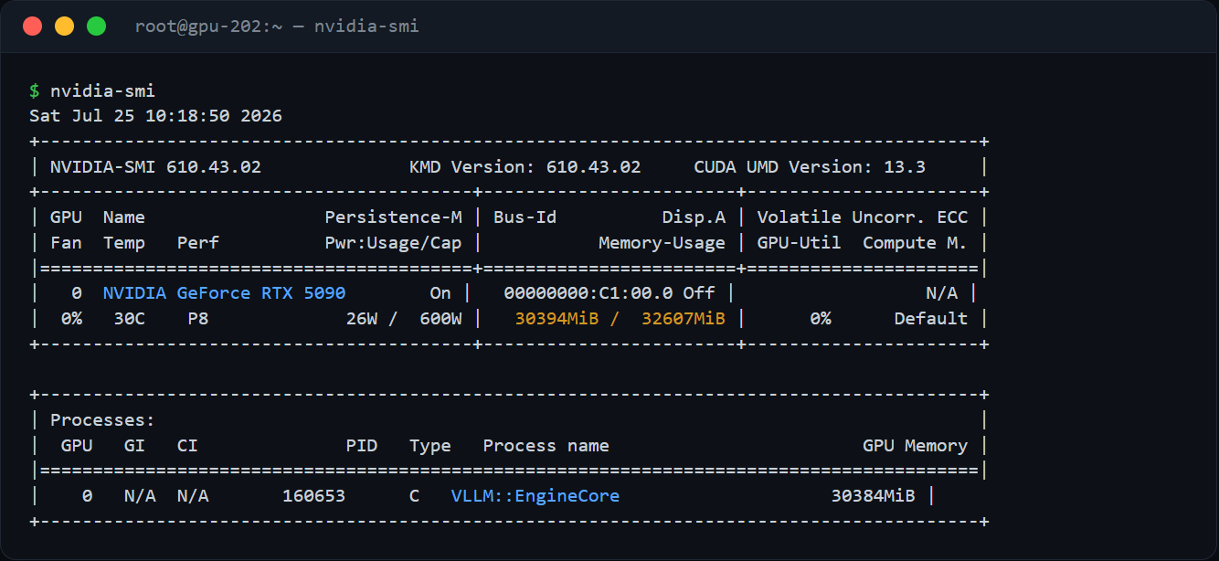 nvidia-smi auf dem Inferenz-Host: eine einzelne RTX 5090 mit geladener vLLM-EngineCore