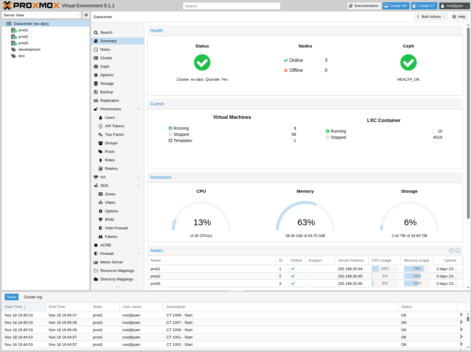 Proxmox VE — Weboberfläche mit Knoten und Gästen