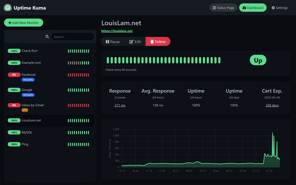 Uptime Kuma — Status-Dashboard