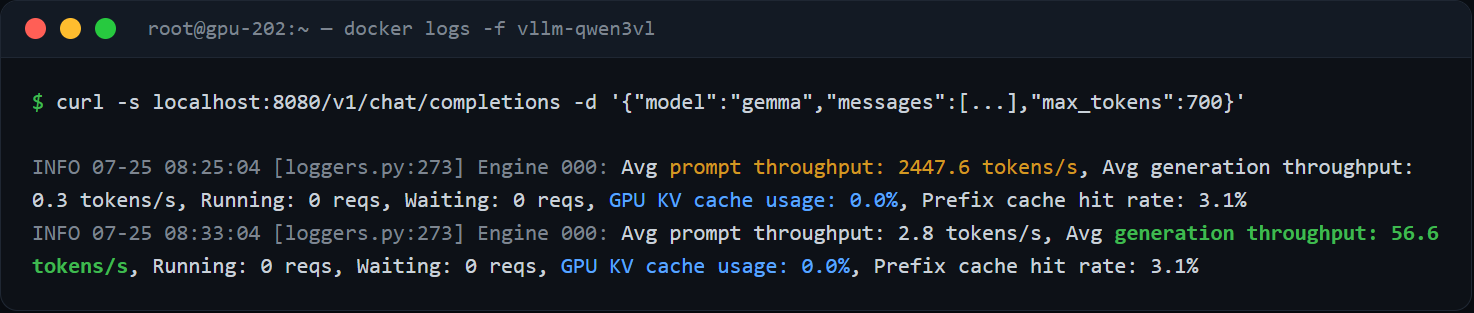 vLLM-Engine-Logs mit Prompt-Durchsatz, Generierungsdurchsatz und KV-Cache-Auslastung